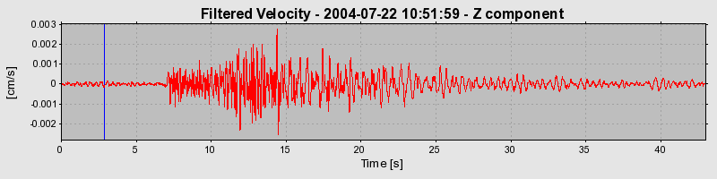 Plot-20160717-21858-12z6akt-0