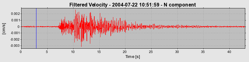 Plot-20160717-21858-10ejxky-0
