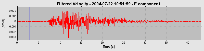 Plot-20160717-21858-1i858ez-0