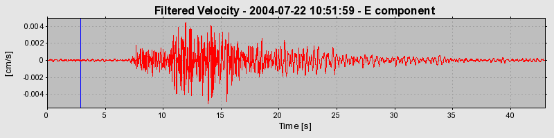 Plot-20160717-21858-jvghse-0