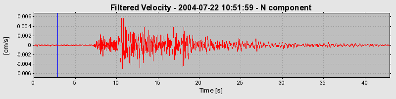 Plot-20160717-21858-1jakzqm-0