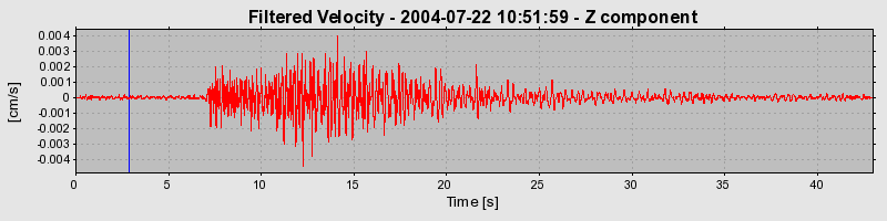 Plot-20160717-21858-2ugmmq-0