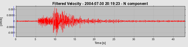 Plot-20160717-21858-nd6nf4-0