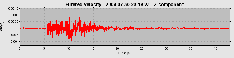 Plot-20160717-21858-prs8gx-0