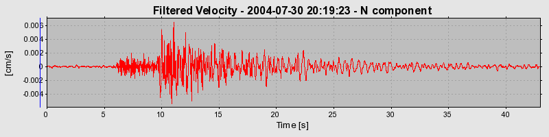 Plot-20160717-21858-1kt14jb-0