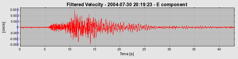 Plot-20160717-21858-1vhmlw6-0