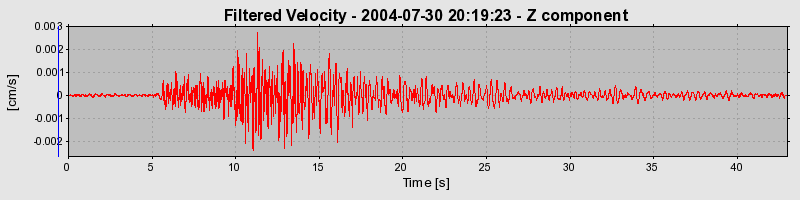 Plot-20160717-21858-11430w9-0