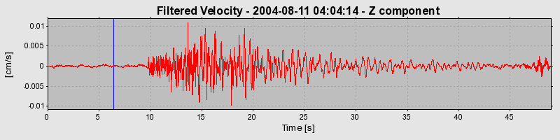 Plot-20160717-21858-ajb07y-0