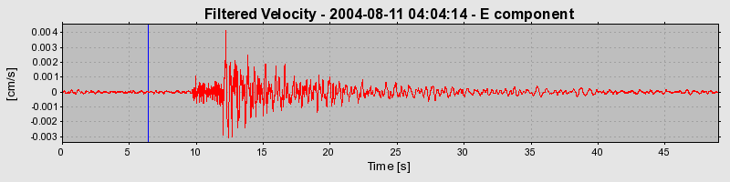 Plot-20160717-21858-1lgtgzw-0