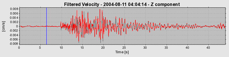 Plot-20160717-21858-fcjk8t-0