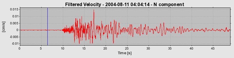 Plot-20160717-21858-1puzpj3-0