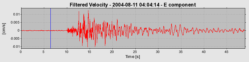 Plot-20160717-21858-cwa6r2-0