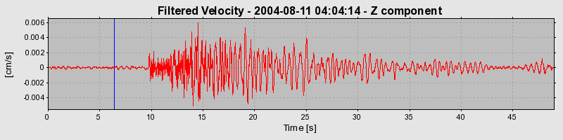 Plot-20160717-21858-1vlu7mu-0