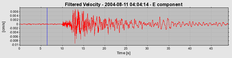 Plot-20160717-21858-1qs82pw-0