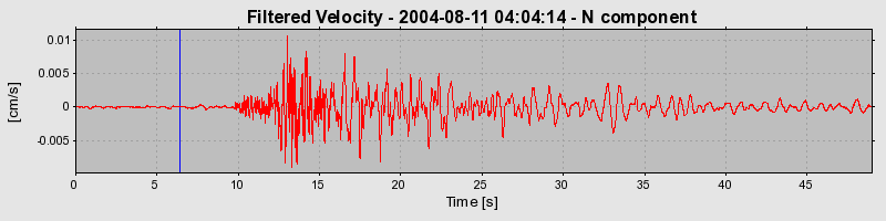 Plot-20160717-21858-1txxz4f-0