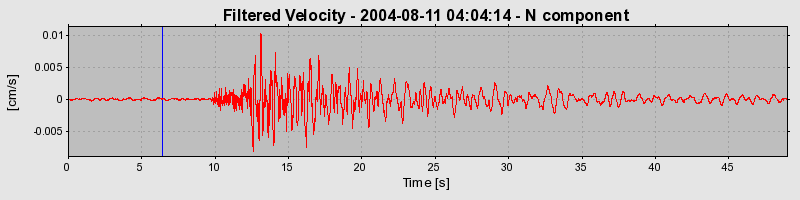 Plot-20160717-21858-2gef34-0