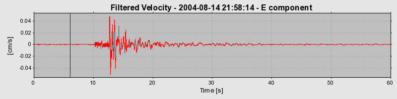 Plot-20160717-21858-1nnyh5x-0