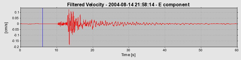 Plot-20160717-21858-1e2cojh-0