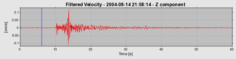 Plot-20160717-21858-g4fmw8-0