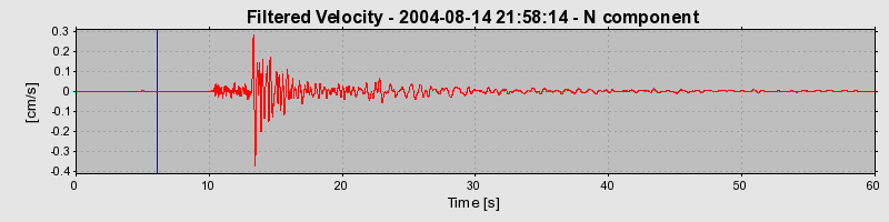 Plot-20160717-21858-ear1jj-0