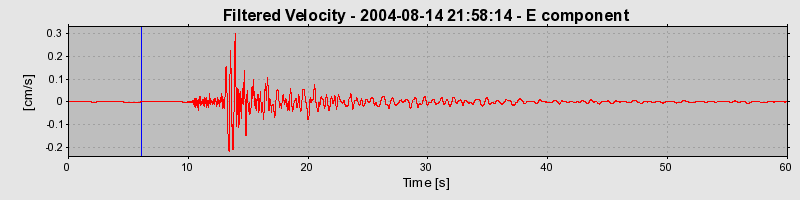 Plot-20160717-21858-1nwhc2-0