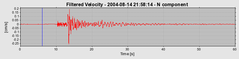 Plot-20160717-21858-pgrfe5-0