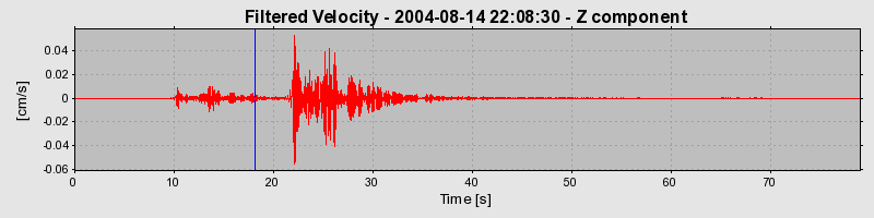 Plot-20160717-21858-1nikm7y-0