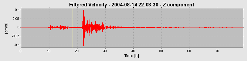 Plot-20160717-21858-j92lys-0