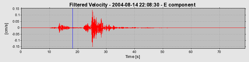 Plot-20160717-21858-4igftw-0