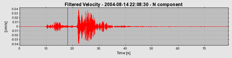 Plot-20160717-21858-112c854-0