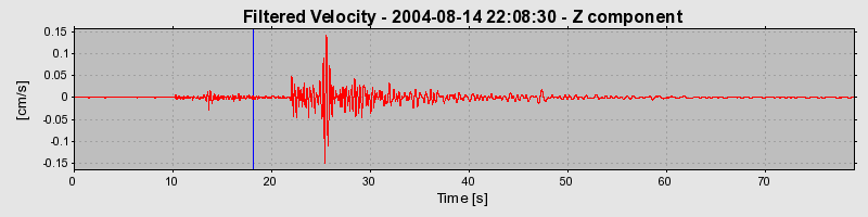 Plot-20160717-21858-py51dg-0