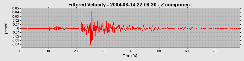 Plot-20160717-21858-11fg949-0