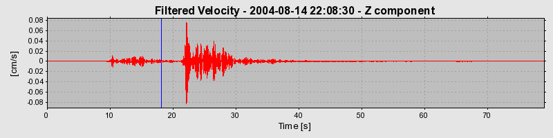 Plot-20160717-21858-q1nhj4-0