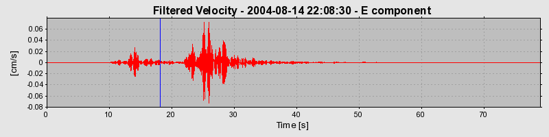 Plot-20160717-21858-e9j26g-0