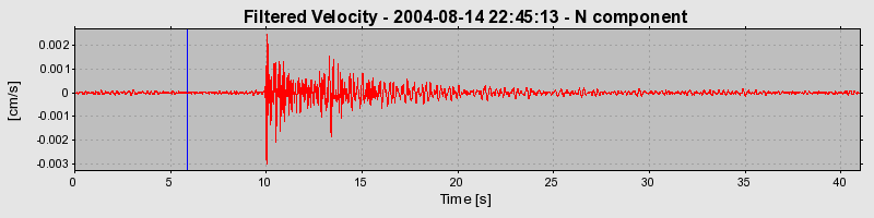 Plot-20160717-21858-aj3qb0-0