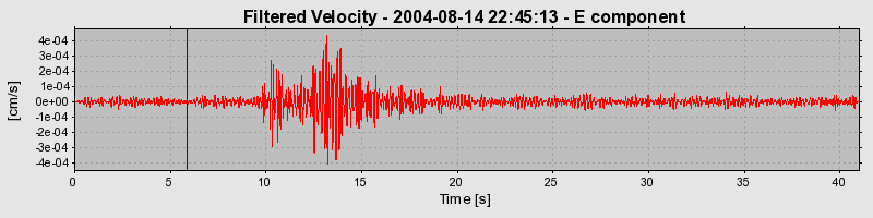 Plot-20160717-21858-1xabh76-0