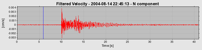 Plot-20160717-21858-lu0r5c-0