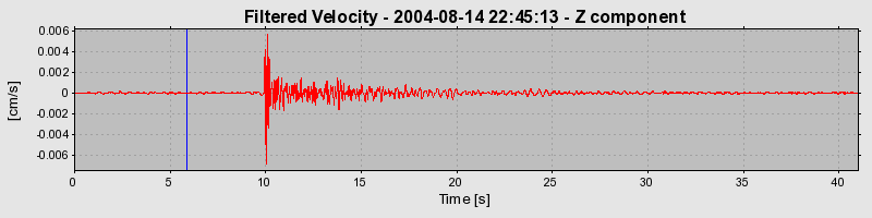 Plot-20160717-21858-a9j6pf-0