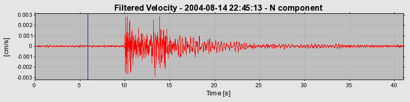 Plot-20160717-21858-1tmwhse-0