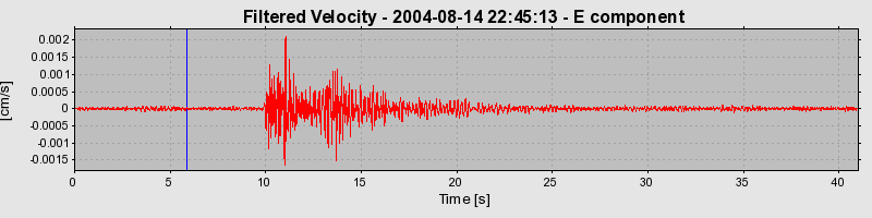Plot-20160717-21858-1rihqm6-0