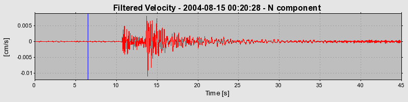 Plot-20160717-21858-rs2j0q-0