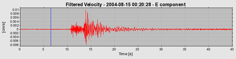 Plot-20160717-21858-1s6omqw-0