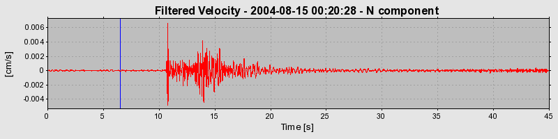 Plot-20160717-21858-4e3hsd-0