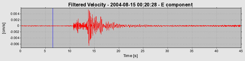 Plot-20160717-21858-1mdb39z-0