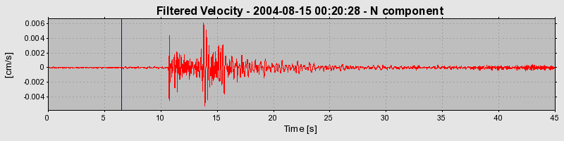 Plot-20160717-21858-a2heym-0