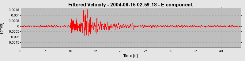 Plot-20160717-21858-wzf0ly-0