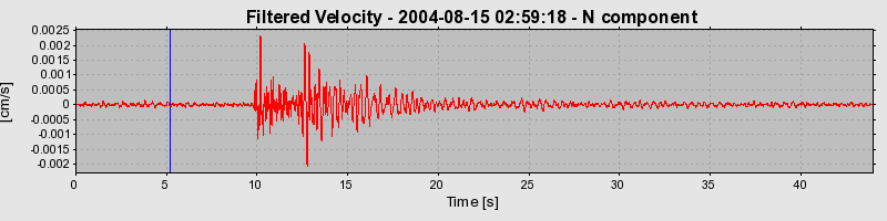 Plot-20160717-21858-1tpli9-0