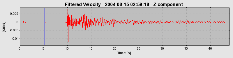 Plot-20160717-21858-oazrxy-0