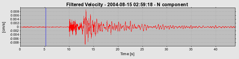 Plot-20160717-21858-1vc3k1j-0