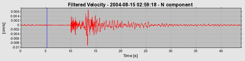 Plot-20160717-21858-1shf23x-0